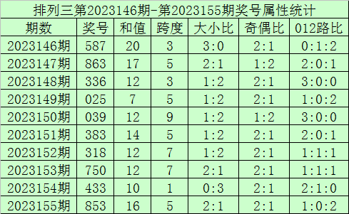 六和玄机 第62页