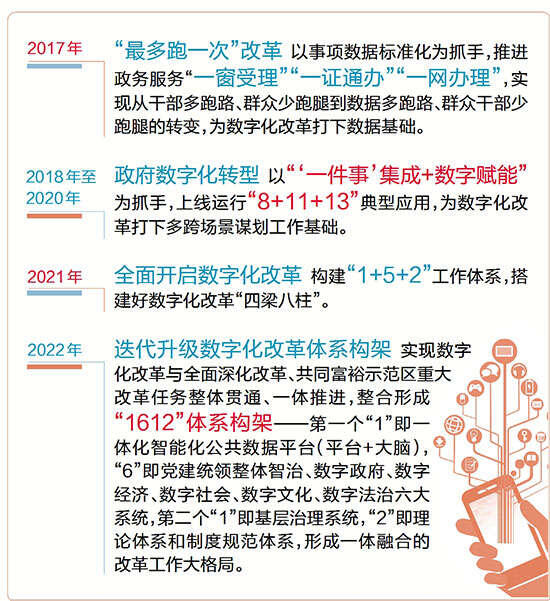 2035年，展望未来，澳门彩票的数字化与透明化