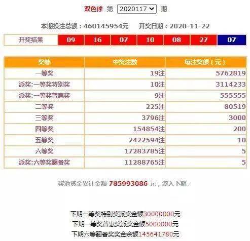 2046新澳天天彩免费资料，揭秘真相与风险