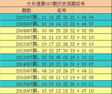 探秘香港今期开奖结果，71期的惊喜与期待