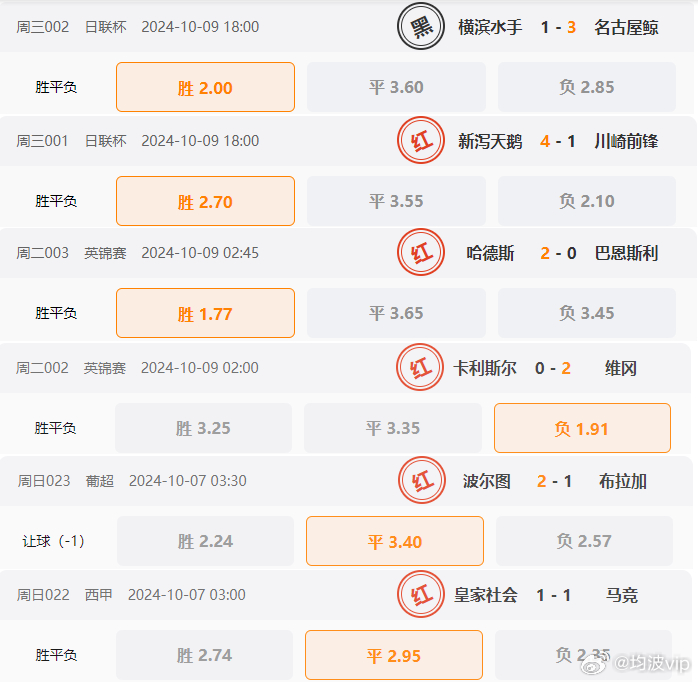 2019年澳彩资料，4大趋势与未来展望