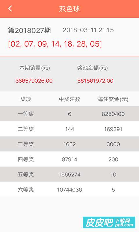 2018年六给彩，今晚开奖结果的期待与解析