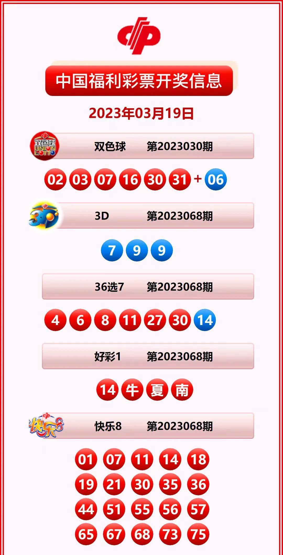探索香港开奖结果的奥秘，全面解析与历史记录