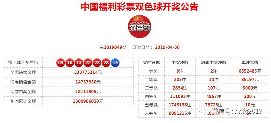 2019年澳彩开奖历史结果，回顾与解析