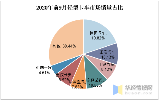 2035年展望，新澳门资料大全正版资料的未来趋势与影响