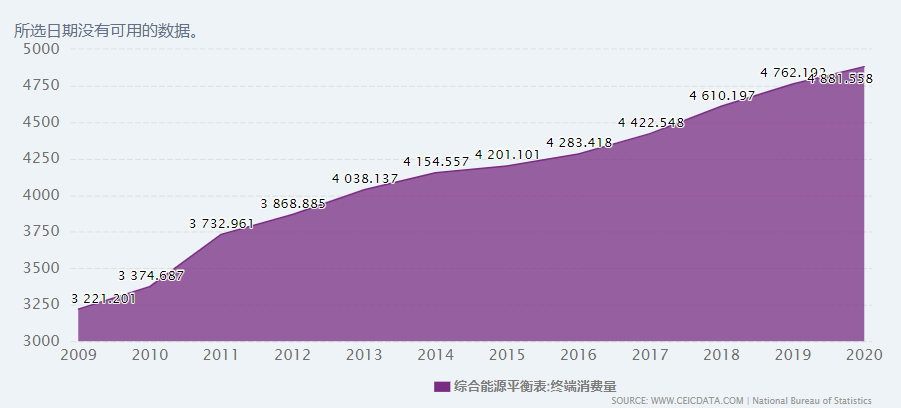 2038澳门资料大全，揭秘最新数据与趋势