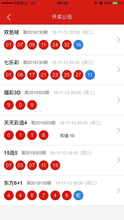 本港台最快报码开奖结果——揭秘香港彩票的魅力与挑战