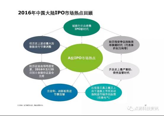 探索香港2035年发展蓝图，正版免费资料的前景与挑战