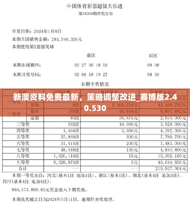 探索2046新奥历史开奖记录87期的奥秘与启示