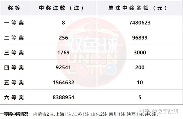 今晚揭晓，2019年特马开奖盛况