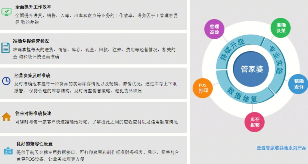 管家婆资料精准大全，解锁商业管理的秘密武器