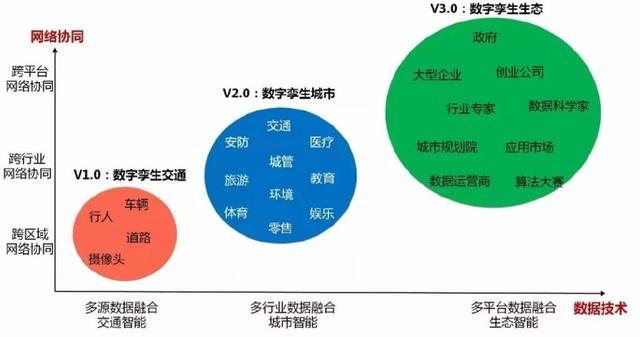 探索我的数字生活，my18.net的全方位体验