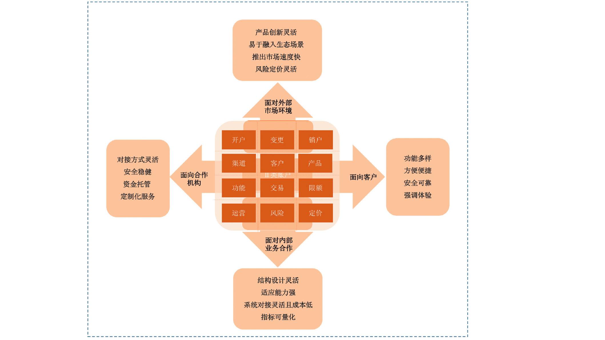 揭秘六合内部玄机，传统智慧与现代解构的交融