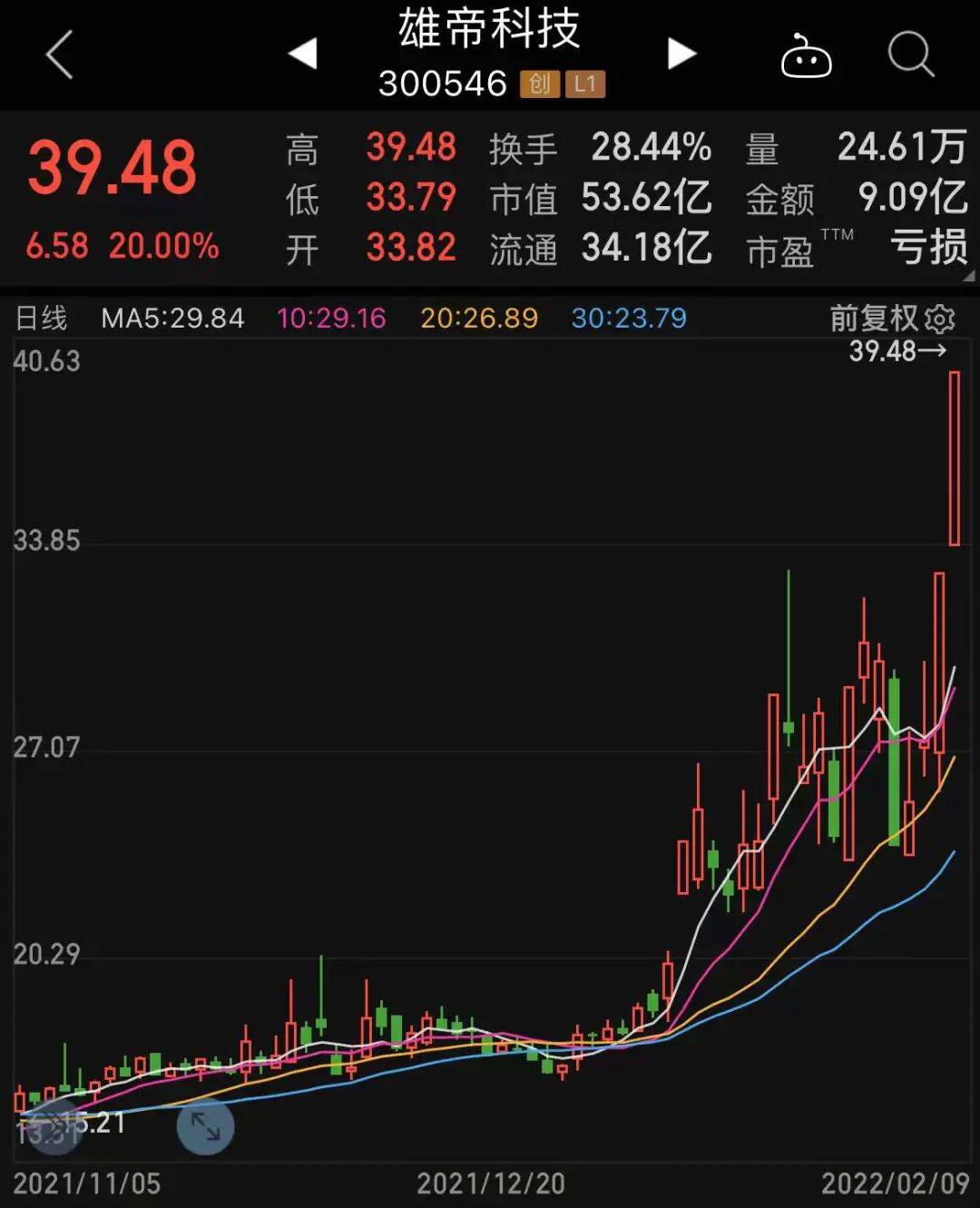 2048年，今晚香港特马第39期揭晓——探寻数字背后的奥秘与期待