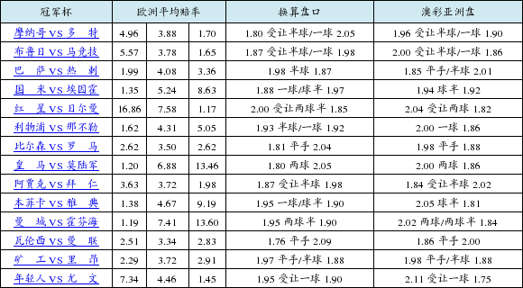 澳门一肖不中特赔率10倍，理性看待彩票与娱乐