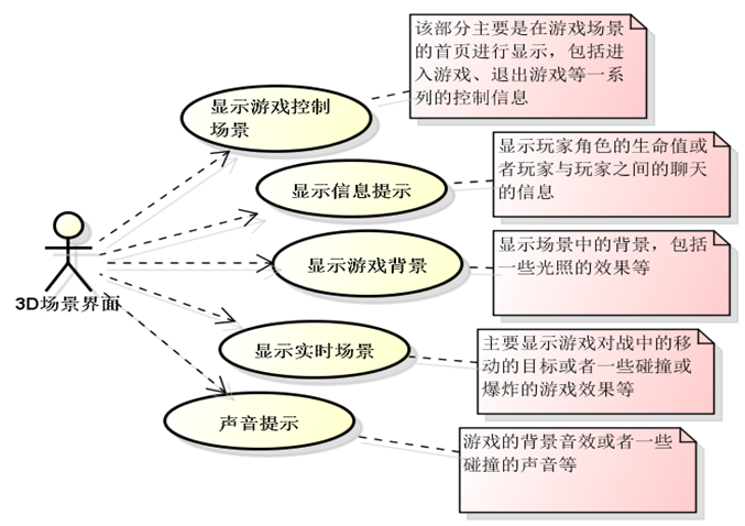 探索网络社区的精彩，好彩网论坛深度剖析