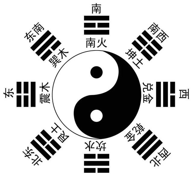 玄机图