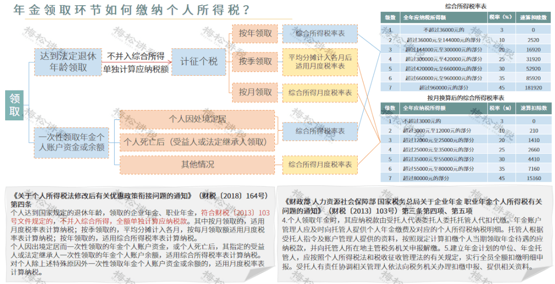 新澳门资料 第53页