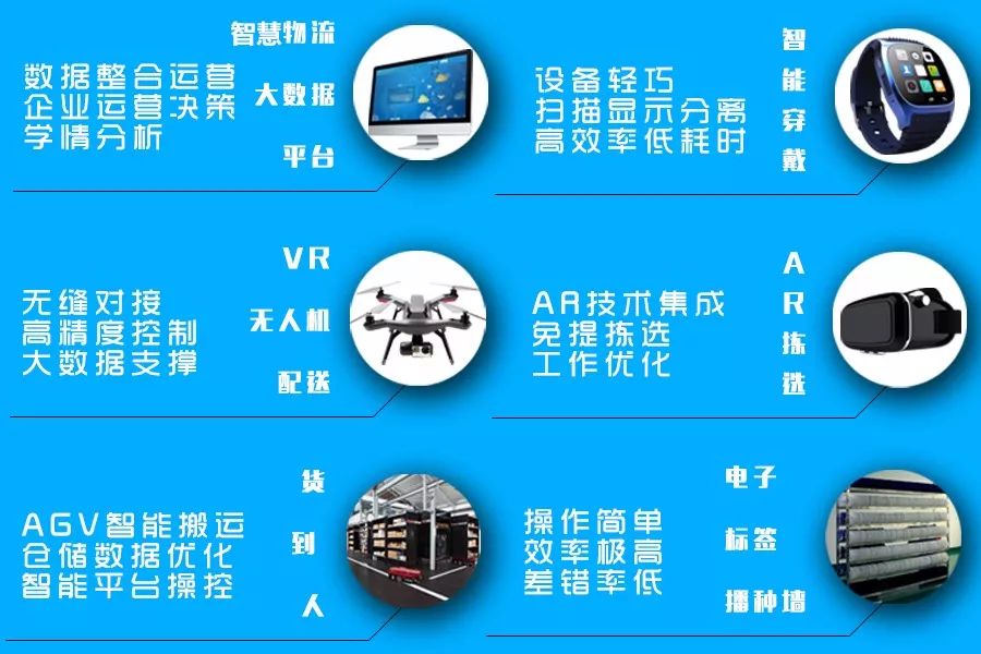 管家婆一码与五福生肖，揭秘传统智慧中的现代应用