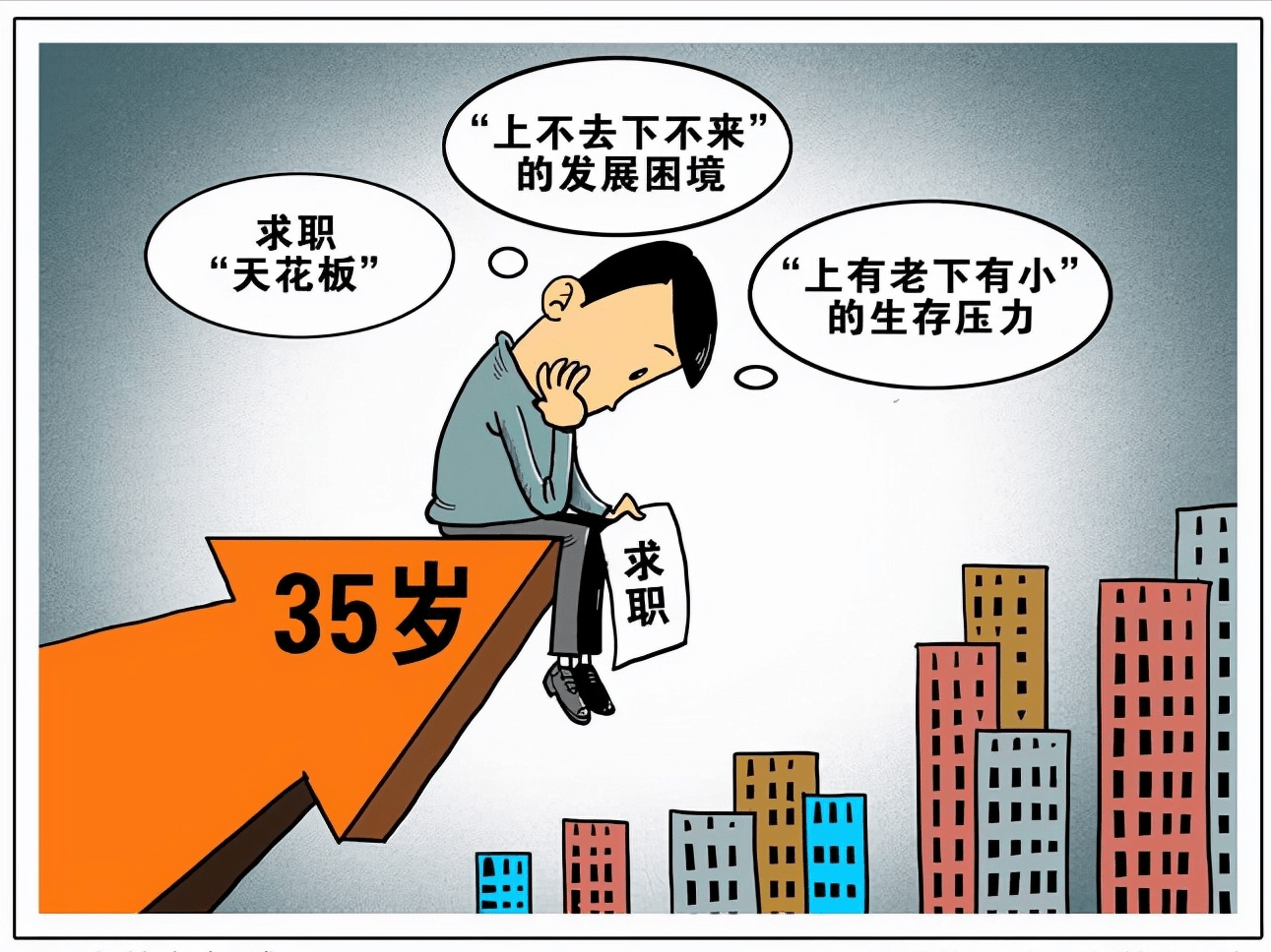 应对策略