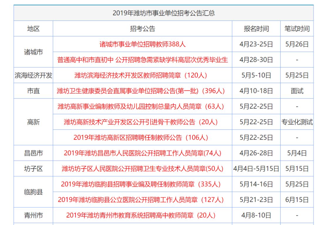204年香港资料大全，正版免费资源指南