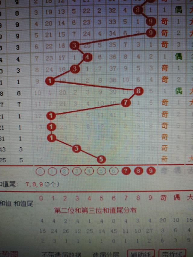 二四六天天好彩——每期文字賧料的智慧与乐趣