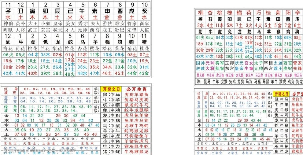 2048年六会彩生肖卡对照表，揭秘与解析