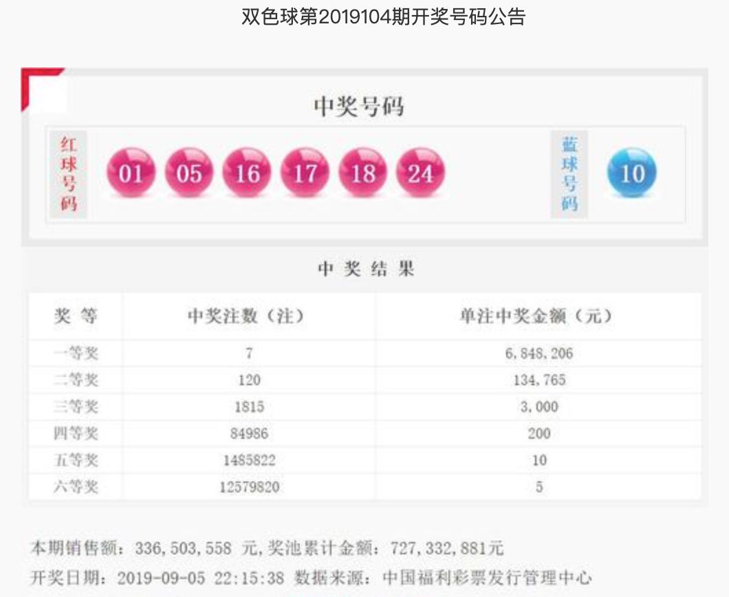 2019年六开彩，一场数字与梦想的碰撞