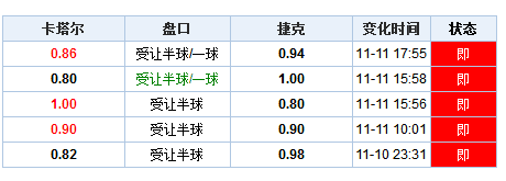 澳门彩，探寻最新开奖记录的奇妙之旅
