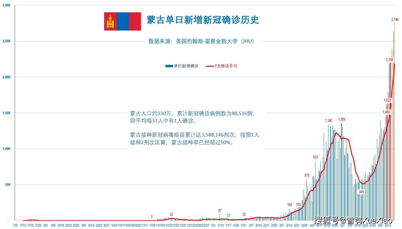 澳门新历史记录，最近十期回顾与解析