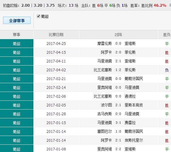 澳彩资料免费大全，一站式获取专业信息的便捷平台