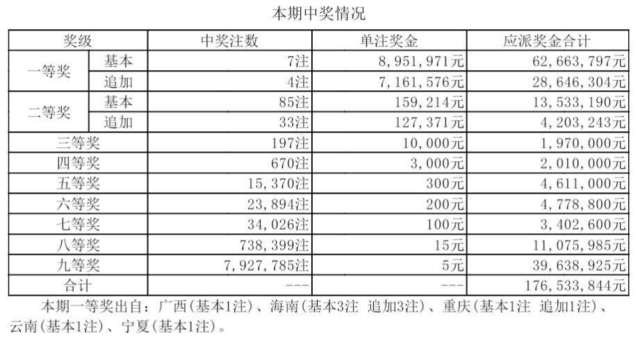 海南41开奖结果，揭秘中国彩票文化的独特魅力