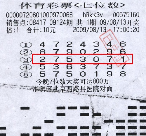 七位数开奖，梦想与现实的精彩碰撞