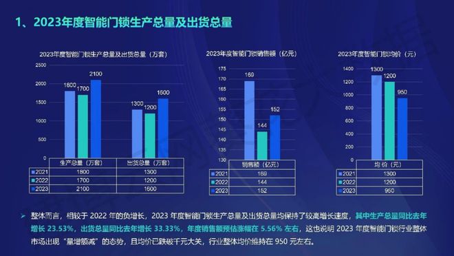 2046年奥马最新资料，科技与设计的完美融合