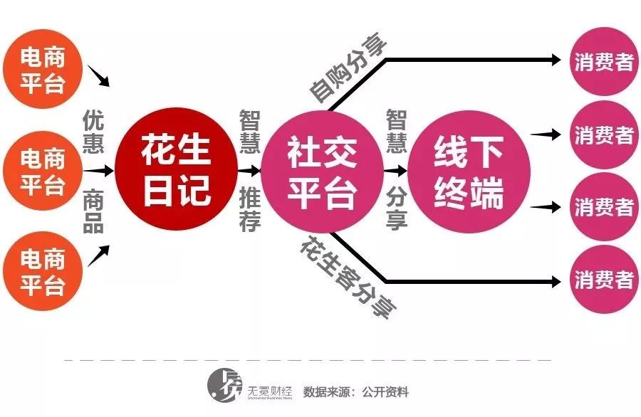 探索新奥门特，免费资料大全7456的奥秘