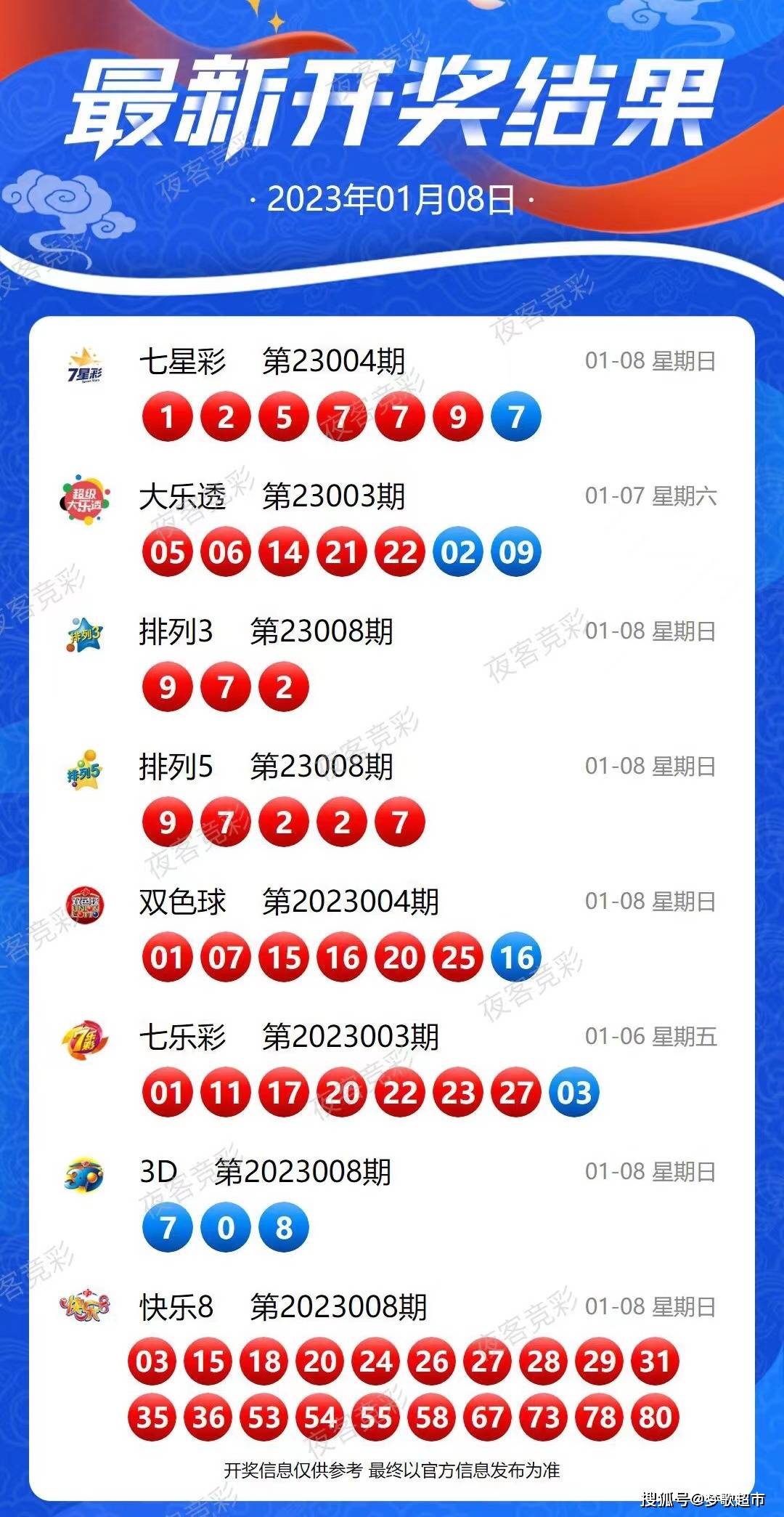 今晚新澳9点30开奖揭秘，梦想与幸运的碰撞