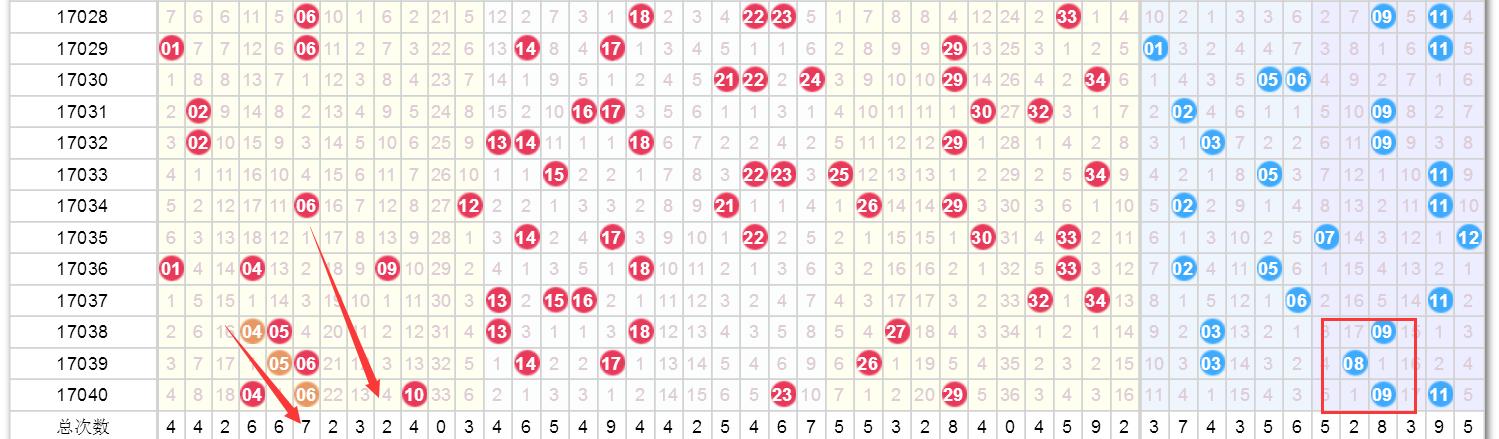澳门新开奖记录今日揭晓，探索数字背后的奥秘与乐趣