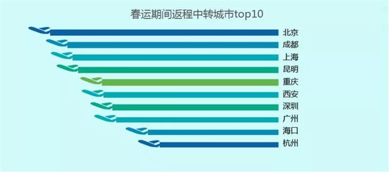 澳门精准预测
