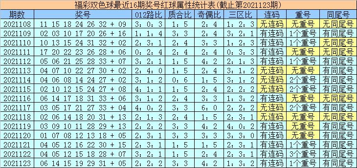 天天彩选4，数字背后的幸运与智慧