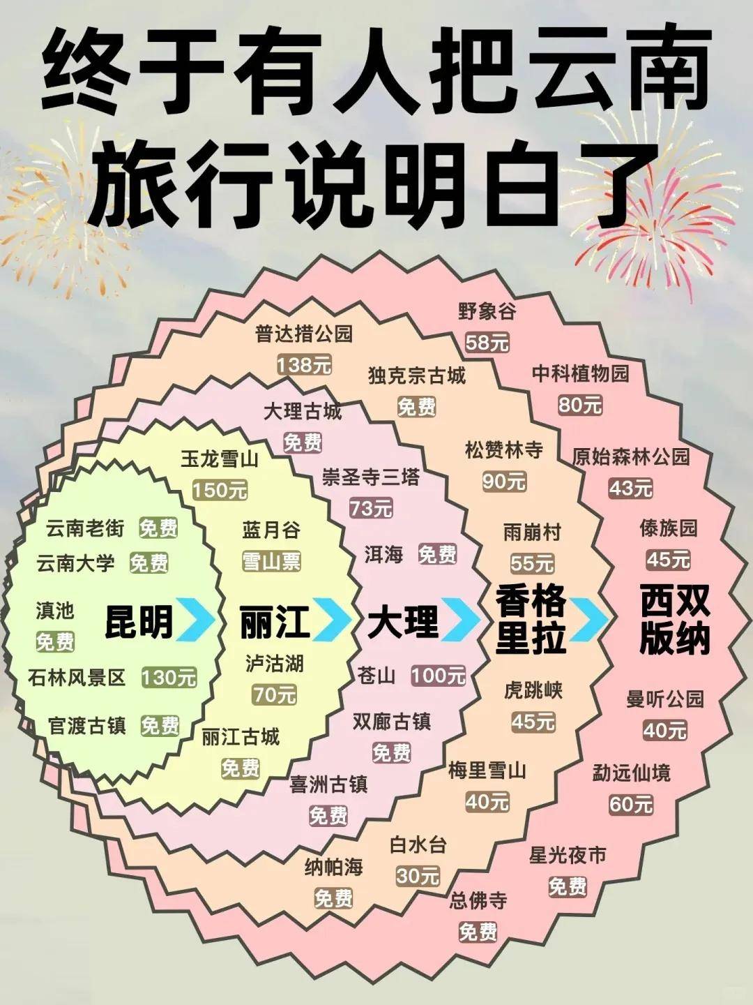 2019-正版资料大全——全年小说精选指南