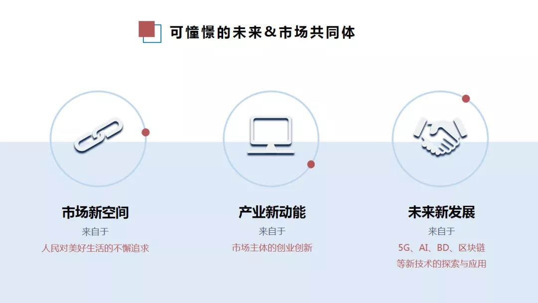 探索RDZ，解锁未来科技与创新的密钥