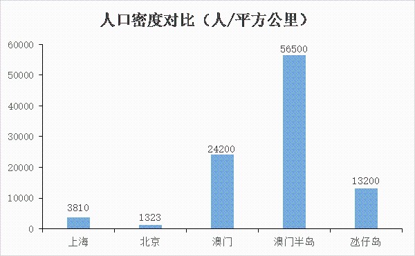 2035年，澳门开奖结果记录的数字化与透明化新时代