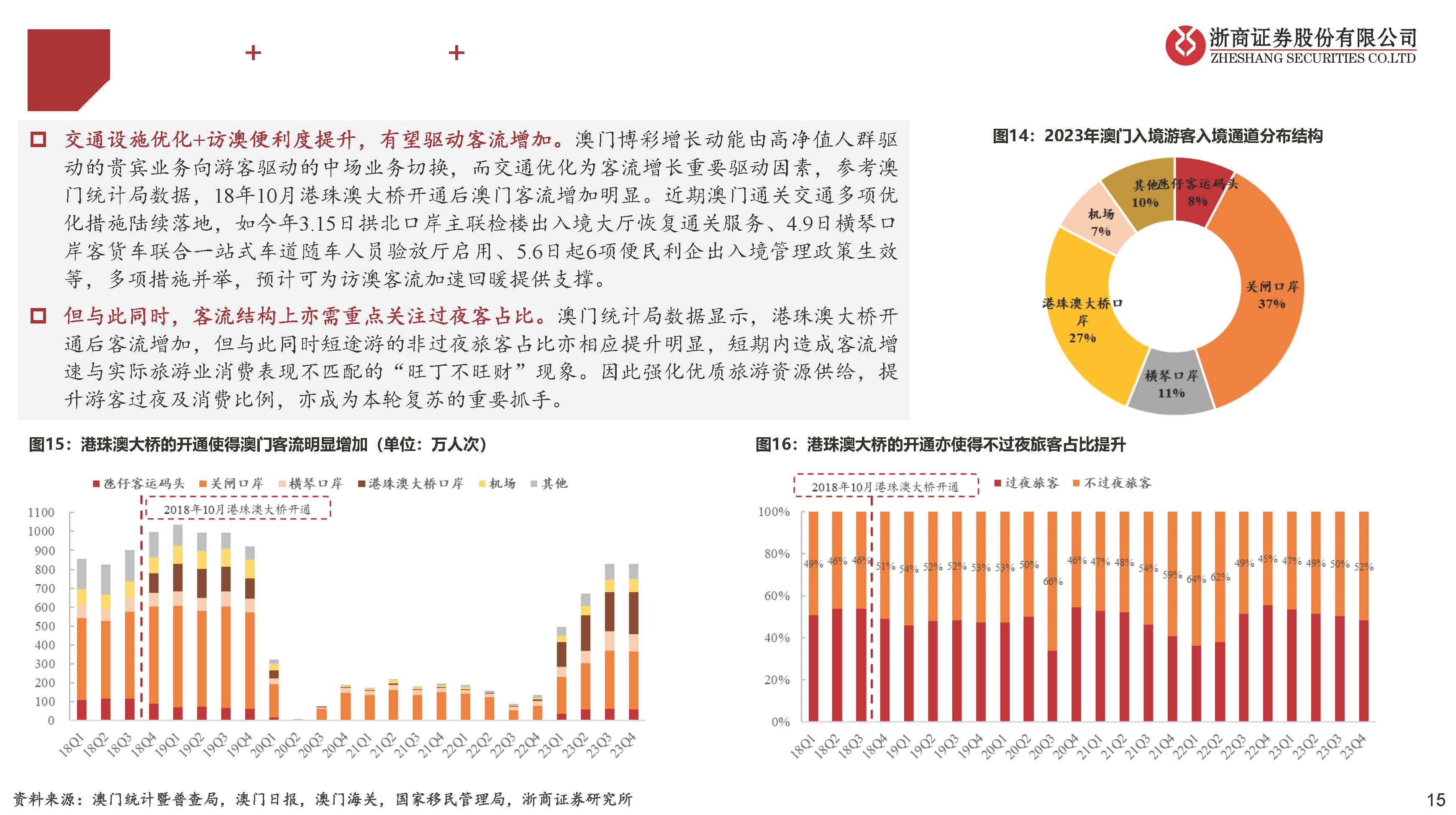 2036年澳门彩经，理性预测与智慧投注