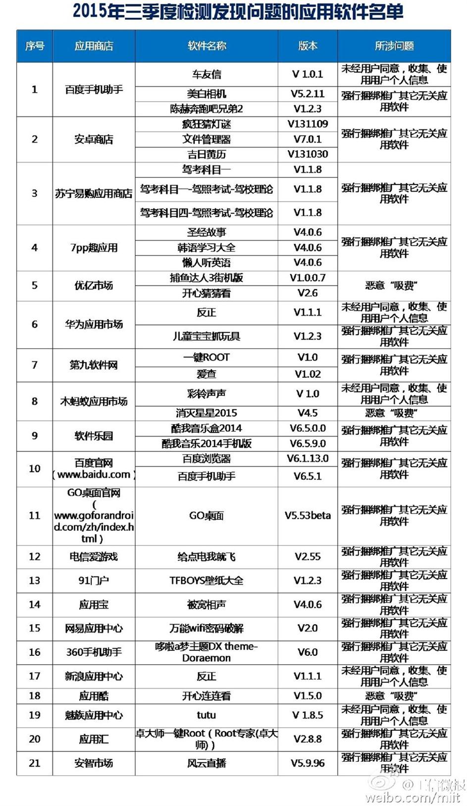 澳门码今晚开奖揭秘，理性购彩，享受游戏乐趣的智慧选择