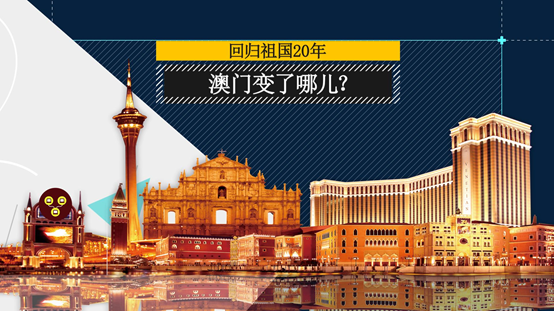 2036年，回顾与展望——澳门开奖历史的数字轨迹