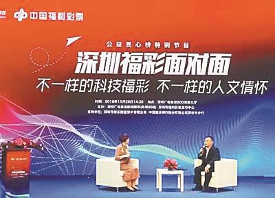 2035年，未来彩票的理性思考与科技展望