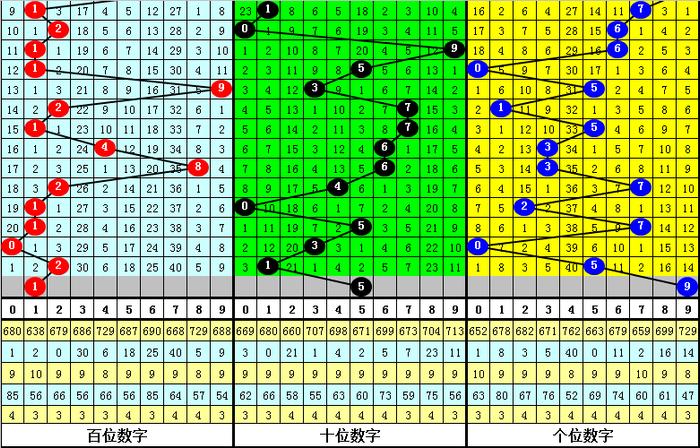 精准预测，一码、生肖与103期资料揭秘