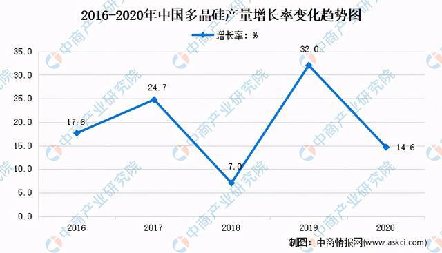 澳门2035年展望，精准预测与未来趋势