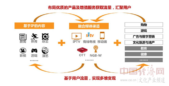 澳门新葡京，璀璨的东方明珠与现代娱乐的天堂