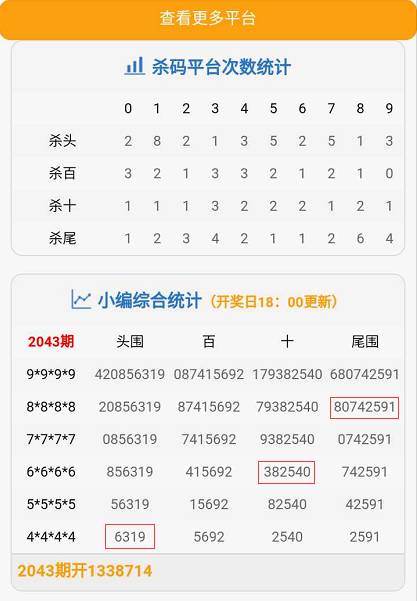 澳门一肖二码精准预测——揭秘背后的数字游戏与文化
